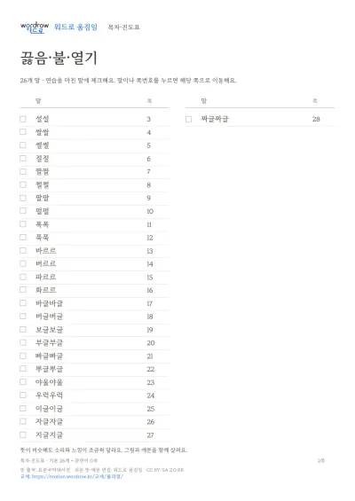 끓음·불·열기 수록 단어 26개와 쪽수가 적힌 목차